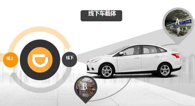 滴滴車身廣告/車內廣告的效果好的出人意料！